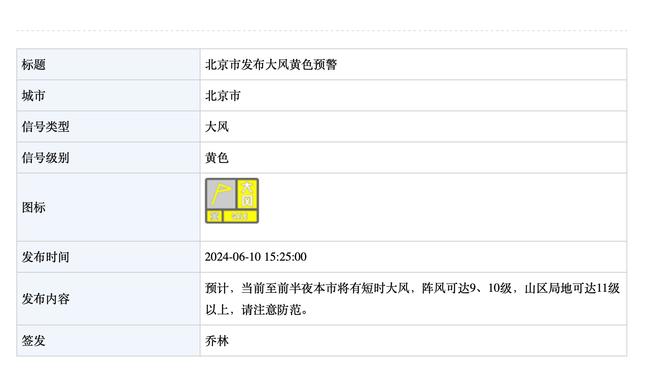 状态不错！瓦塞尔半场8中5&三分3中3轰13分3助 得分全部在次节